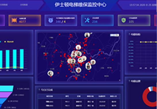 重慶伊士頓電梯有限責(zé)任公司【大數(shù)據(jù)模塊分析系統(tǒng)】